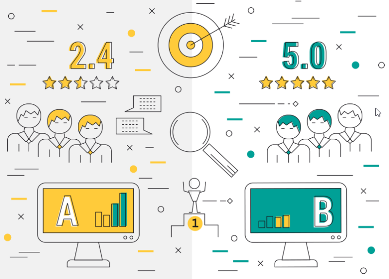 L’A/B Testing : les astuces pour optimiser votre landing page