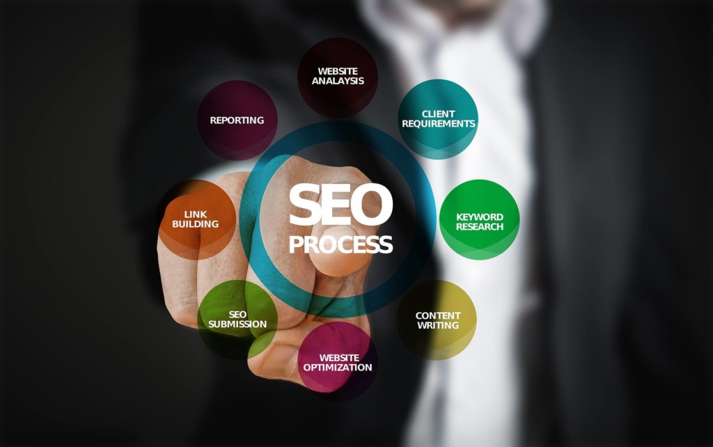 seo techniques