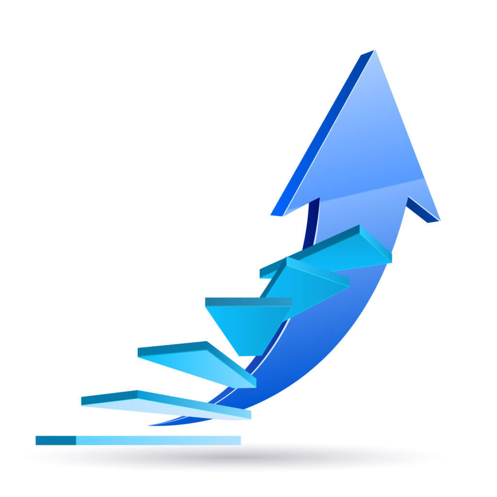 growth loops