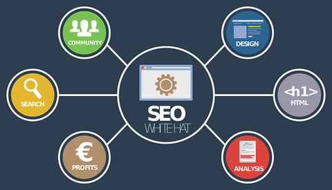 agence seo agence seo